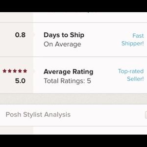 5 star rated and FAST shipper!